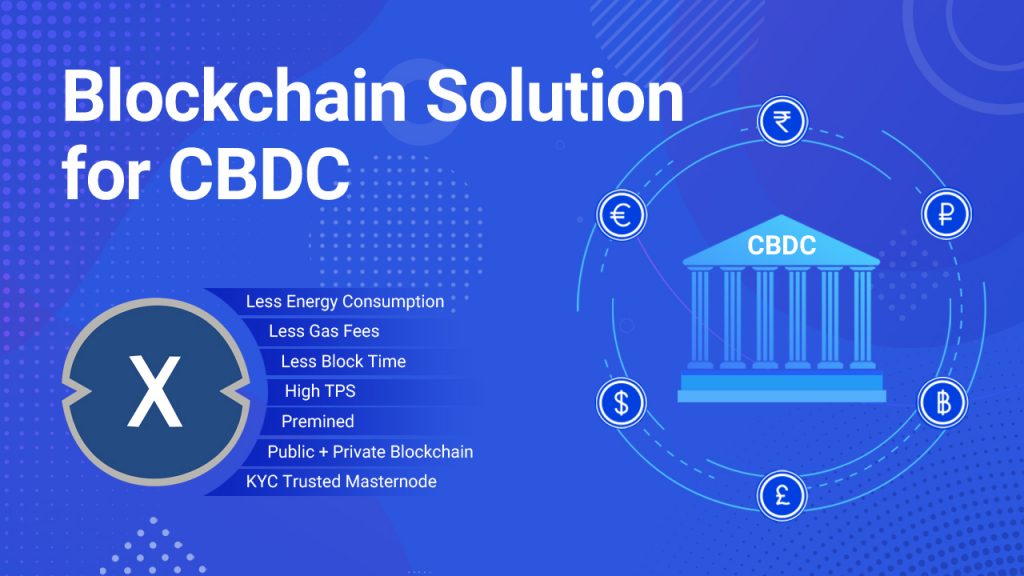 How to Create Central Bank Digital Currency (CBDC) over XinFin (XDC) Network? 